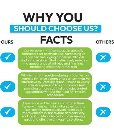 Acmella extract 5 ml - A concentrated firming and wrinkle smoothing active ingredient - Buy Online on GoSupps.com