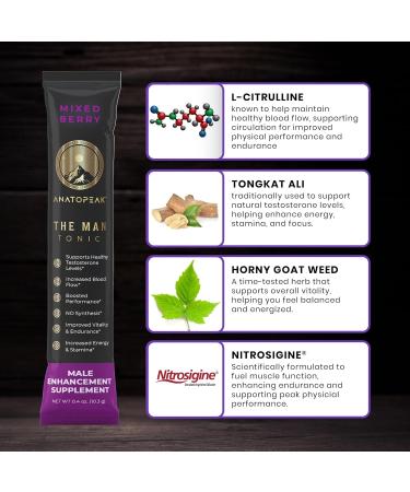 Male Enhancing Supplement Powder - Tongkat Ali Maca Root L-Citrulline L-Arginine Horny Goat Weed - with Nitrosigine Nitric Oxide Supplements for Men - 12 Stick Packs (Mixed Berry) Mixed Berry 0.4 Ounce (Pack of 12) - Buy Online on GoSupps.com