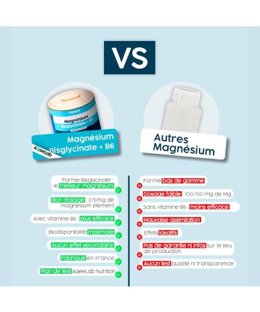 Magnesium Bisglycinate 1375 mg + Vitamin B6 60 vegetable capsules Pot for 30 days Reduction of stress and fatigue Made in France AqeeLab Nutrition: eco-friendly brand - Buy Online on GoSupps.com