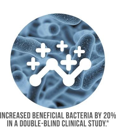 Nutrasumma XOS Prebiotic Power Dietary Supplement 7.67 oz(218 g) 7.7 Ounce (Pack of 1) - Buy Online on GoSupps.com