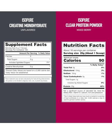 Isopure Bundle of Clear Whey Isolate Protein Powder Mixed Berry 16 Servings + Isopure 100% Pure Creatine Monohydrate Powder Unflavored 100 Servings - Buy Online on GoSupps.com