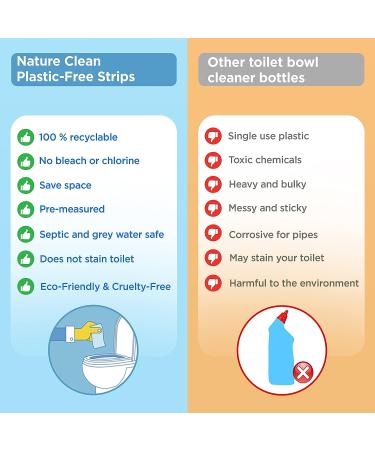 Nature Clean Toilet Bowl Cleaner Strips 36 ct | Non-Toxic & Eco-Friendly | Biodegradable Stain & Odor Remover | Plastic-Free Packaging | Septic Safe | No Bleach or Chlorine - Buy Online on GoSupps.com