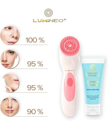 Buy Electric Facial Cleansing Brush with 3 Silicone Heads - Effective Cleansing Gel for Pores Peeling & Blackheads - Ideal for All Skin Types (Pink - Buy Online on GoSupps.com