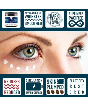 Caffeine Eye Cream for Dark Circles & Puffiness - Anti-Aging Coffee Bean Formula with Hyaluronic Acid - 1 oz - Buy Online on GoSupps.com