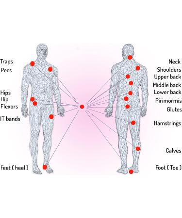 PROTONE Light Red Lacrosse Ball - Trigger Point Massage & Physiotherapy Tool for Crossfit Recovery - Buy Online on GoSupps.com