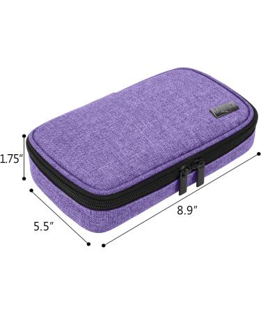 Luxja Diabetic Supplies Travel Case - Purple Storage Bag for Glucose Meter & Diabetic Supplies - Buy Online on GoSupps.com