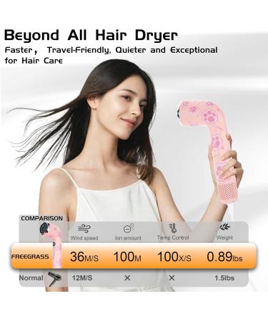 7-Shape Hair Dryer | 110 000 RPM Fast Drying | Anti Frizz with 100M Negative Ions | Lightweight & Travel Friendly | 3 Heat & Speed Settings | Thermal Protection in Pink - Buy Online on GoSupps.com