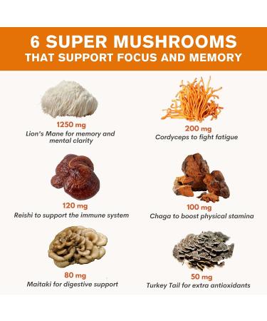 Vital Vitamins Lions Mane Mushroom Supplement Capsules - Brain Booster with Cordyceps, Reishi, Chaga & Maitake - 90 Veggie Pills - Buy Online on GoSupps.com