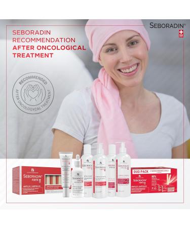 SEBORADIN Forte Night Scalp Serum for Women and Men Against Hair Loss Anti Hair Loss Serum For Night With Vitamins Natural Extracts Hair Loss and Thinning Treatment Hair And Scalp Treatments 100 ml - Buy Online on GoSupps.com