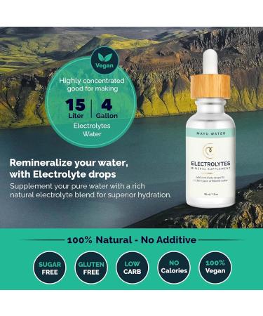 MAYU Electrolyte Water Drops - Fast Absorption Sugar-Free Mineral Mix for Water - 100% Pure Electrolytes Dehydration Solution - 30 ml - Buy Online on GoSupps.com