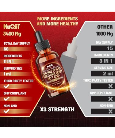 11in1 Cayenne Pepper Liquid Drops with Hawthorn Berry Beet Root Turmeric Ginger and More - Nutrient Absorption - 2 Pack (60ml Total) - 60Days - Buy Online on GoSupps.com