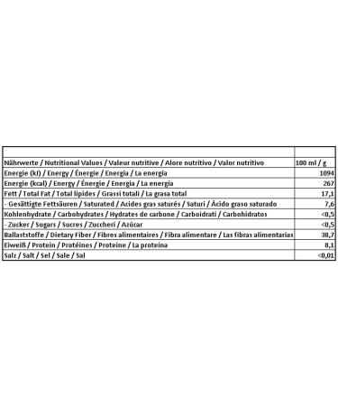 Nescaf Dolce Gusto Grande Coffee 16 x 8g - Buy Online on GoSupps.com