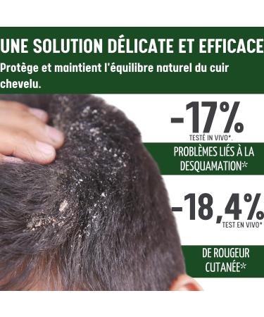 Derma Balance Seborrheic Dermatitis Shampoo Purifying and Soothing Scalp 93% Natural Ideal for Sensitive and Oily Skin Contrast Psoriasis and Eczema With Glycyrrhetinic Acid 250ml - Buy Online on GoSupps.com