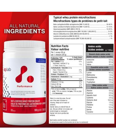 ATP LAB - ISO 900g Powder (Wild Berries Flavour) - Whey Isolate Protein Powder - Boost Performance Wild berries 31 Ounce (Pack of 1) - Buy Online on GoSupps.com