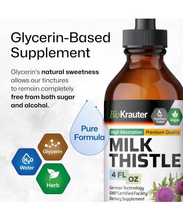BIO KRAUTER Milk Thistle Tincture 4 Fl. Oz. & Dandelion 60 Gummies - Buy Online on GoSupps.com