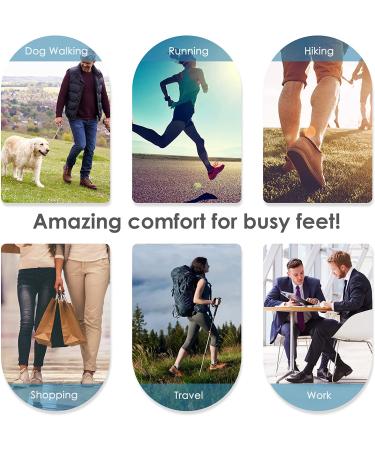 Plantar Fasciitis High Arch Support Insoles - Shock Absorbing Orthotic Inserts for Men & Women, Maximum Cushioning for Work Boots & Shoes - Blue, Men's 8-10/Women's 8.5-10.5 - Buy Online on GoSupps.com
