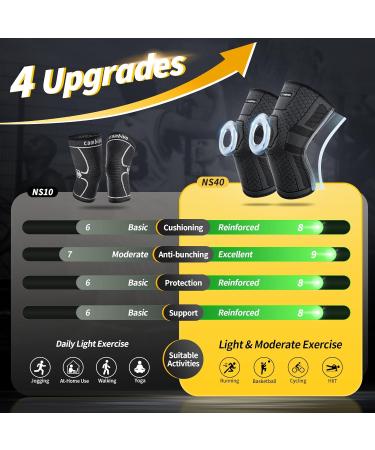 CAMBIVO 2 Pack Knee Braces for Knee Pain Women and Men Knee Compression Sleeve with PMMA Side Stabilizers and Patella Knee Pads Knee Support for Meniscus Tear Arthritis ACL Joint Pain Relief Running Volleyball (Black Grey L) Large Black Grey - Buy Online on GoSupps.com