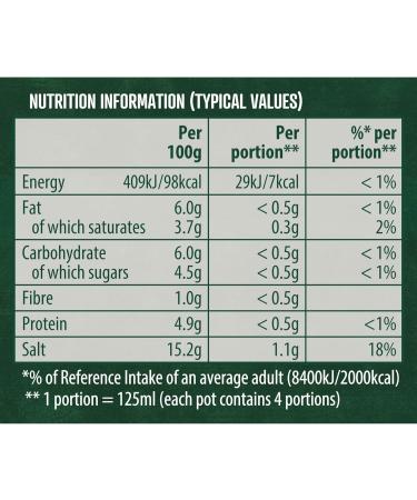 Knorr Lamb Stock Pots gluten-free to add a rich lamb flavour to your dishes 4x 28 g - Buy Online on GoSupps.com