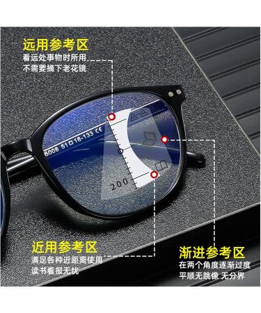 Retro Anti-Blue Light Multifocus Glasses for Men & Women - Ultra-Light Comfortable High-Resolution Reading Glasses in Outer Black & Inner Blue (Size: 1.00) - Buy Online on GoSupps.com