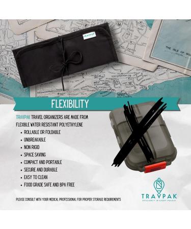 Water-Resistant Roll-Up Travel Pill Organizer | 11 Pockets Erasable Labels & Collapsible Cup - Ideal for Meds Accessories First Aid & Jewelry - Buy Online on GoSupps.com