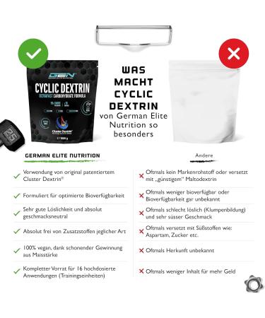 Buy Cyclic Dextrin (Cluster Dextrin ) 1000g - Premium Vegan Carbohydrate Powder for Energy | High Bioavailability & Patented Formula - Buy Online on GoSupps.com