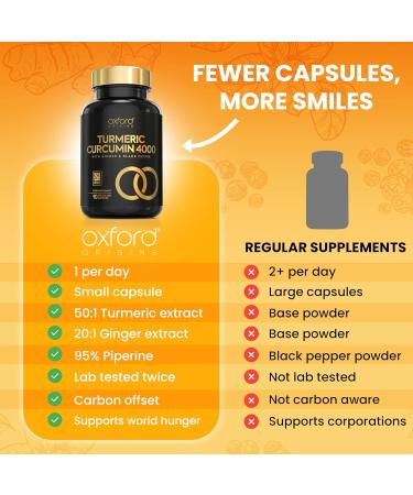 Advanced Turmeric and Black Pepper Capsules 4000mg ONE per Day with Ginger Root | 90 Turmeric Tablets for Joint Care & Mobilty | Potent Tumeric Supplement Joints | 3 Month Supply | Made in The UK - Buy Online on GoSupps.com