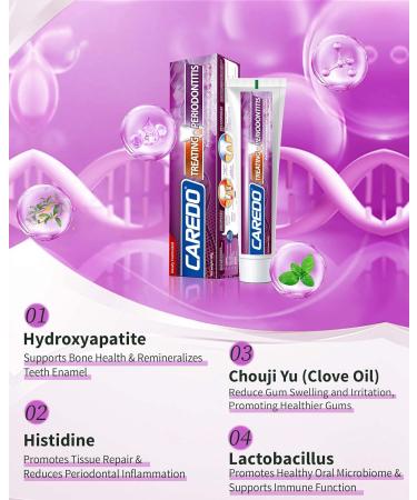 Buy Medicated Toothpaste for Periodontitis & Gum Care | Repair Gingivitis & Periodontal Disease Hydroxyapatite Mint Flavor (3.5oz) - International Shipping Available - Buy Online on GoSupps.com