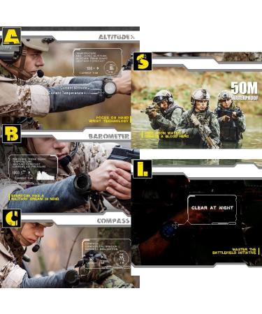 North Edge Apache Tactical Sports Watch for Men - Outdoor Survival Military Compass, Digital Display, Steps Tracker, Pedometer, Calories, Durable Band (Green) - Buy Online on GoSupps.com