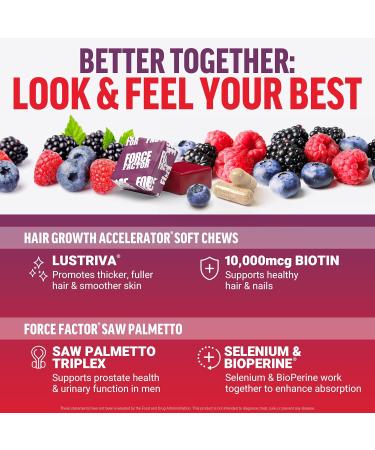 Force Factor Hair Growth Accelerator Soft Chews Hair Growth Vitamins for Women and Men with Clinically Studied Lustriva and Biotin Promotes Thicker Fuller Stronger Hair + Saw Palmetto - Buy Online on GoSupps.com