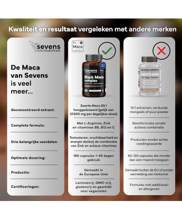 Bestyou Healthy SL Maca Complex 27 600 mg High Dose 180 Capsules Peruvian Maca Black 201 Extract With LArginine Zinc and Vitamins B6 B12 and C Capsules for Energy and Vitality Vegan Sevens - Buy Online on GoSupps.com