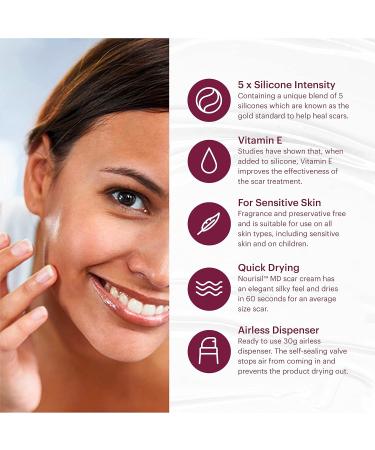 Nourisil MD - Silicone Gel for Scar Removal - Rapid Scar Reduction Therapy by Surgeons & Midwives - 30g Pack - Product Packaging May Vary - Buy Online on GoSupps.com
