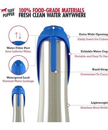 Tuff Pupper Puflask Large Dog Water Bottle - 27 & 40 oz Stainless Steel Travel Water Dispenser & Bowl for Dogs - Nebulas Blue 1200 ml - Buy Online on GoSupps.com