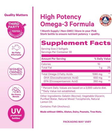 Pink Stork Omega 3 Fish Oil Supplements for Women with DHA and EPA - High Potency Burpless Omega-3 Supplement for Cognitive Health - 60 Softgels - Buy Online on GoSupps.com