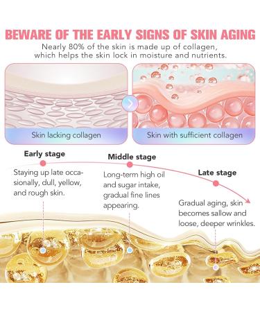 CCKULOOB Collagen Night Wrapping Mask Bio Collagen Real Deep Mask Collagen Mask Face Overnight Korean Collagen Overnight Wrapping Peel Off Masks Hydrolyzed Collagen Masks for Glowing Skin 150 ml 75 ml 2er Pack - Buy Online on GoSupps.com