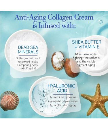 Edom Perfect Collagen Age-Defying Night Moisturizer Cream - For All Skin Types - 1.7 fl. oz - International Shipping Available - Buy Online on GoSupps.com