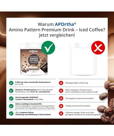 Aportha Multi Essential Amino Pattern Drink 480g Premium Iced Coffee with 8 Essential Amino Acids for Optimal Protein Supply | Buy Internationally - Buy Online on GoSupps.com