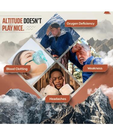 Altitude Sickness Prevention | ELEVATTO Complex Anti Altitude Relief Pills for High Elevation Oxygen Support - Buy Online on GoSupps.com