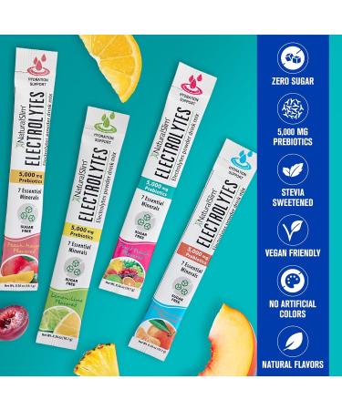 NaturalSlim Hydration & Energy Drink Mix with Prebiotics Gut Health Support Electrolytes Powder Packets Sugar-Free Electrolytes 16 Stick Packs Variety Pack Variety Pack. 5.7 Ounce (Pack of 1) - Buy Online on GoSupps.com