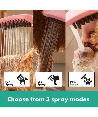 Shop Hansgrohe Dog Shower - Water-Saving Grooming Shower with 3 Jet Types for Puppies & Dogs - Pink - Buy Online on GoSupps.com