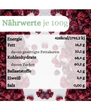  1001 Frucht 1001 Fruit Cranberries in Whole Milk with Noble Chocolate 250g | Chocolate Fruits | Whole Cranberry Berries Coated in Chocolate | Chocolate Fruits - Buy Online on GoSupps.com