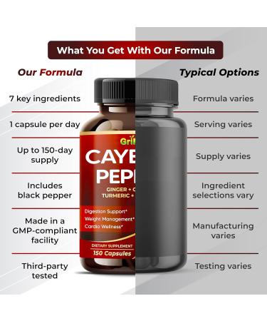 GriMed Ultra Cayenne Pepper 20 200mg X15 Power with Ginger Cinnamon Turmeric Berberine Citrus Bergamot for Digestion Support Immune System Overall Well-Being (150 Count (Pack of 1)) - Buy Online on GoSupps.com