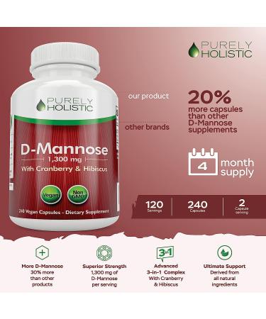 Mannose 1300mg 3-in-1 Formula Capsules with Cranberry & Hibiscus | 240 Vegan Capsules | Urinary Tract & Bladder Health Support for Men & Women - Buy Online on GoSupps.com
