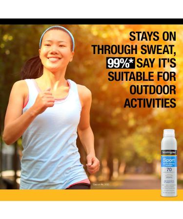 Neutrogena Sport Active Defense SPF 70 Sunscreen Spray Sweat & Water Resistant Spray Sunscreen with Broad Spectrum Protection for Sunburn Prevention Oxybenzone-Free Twin Pack 2 x 5 oz Sunscreen Spray 5 Ounce (Pack of 2) - Buy Online on GoSupps.com