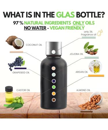  Bartstoppel Cocos Bartstoppel Supreme Men's Beard Oil - Tropical Scent - Daily Beard Care - Against Dandruff - Vegan Oil - Castor Oil for - Buy Online on GoSupps.com