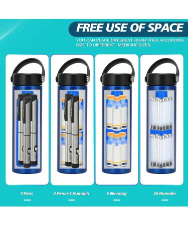 Medineed Diabetic Medicine Cooling Bag | Insulin Pen Cooler Travel Case with Biogel Ice Pack - TSA Approved | 3 Pens Medicine Cooler Box (Blue) - Buy Online on GoSupps.com