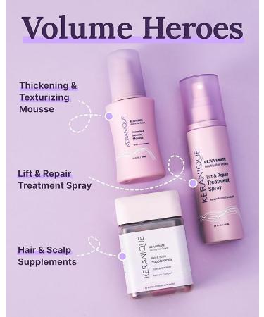 Keranique Lift and Repair Treatment Spray 3.4 Fl Oz - Amino Complex for Instant Volume and Body - Sulfate, Dye, and Paraben Free - Unscented - Buy Online on GoSupps.com