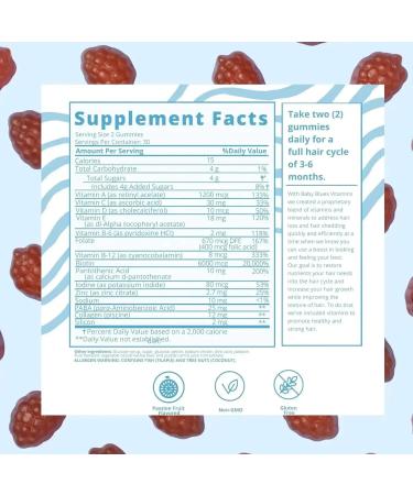 Baby Blues Grow and Glow Beauty Bundle - Gummies for Postpartum Hair Growth and Glowing Skin - Buy Online on GoSupps.com