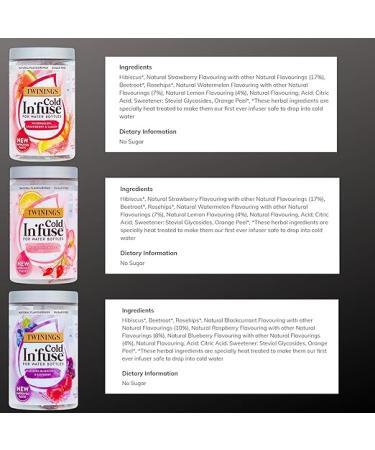 3 Pack Selection of Twinnings Cold In'Fuse | 3 Flavours 36 Infusers for Water Bottle with Hubsidia Thank you Card - Buy Online on GoSupps.com