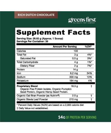 Greens First Dream Protein Plant-Based Vegan Powder - USDA Organic Pumpkin Hemp & Pea Protein - Gluten-Free Non-GMO No Added Sugar (Rich Dutch Chocolate 27.54 oz) - Buy Online on GoSupps.com