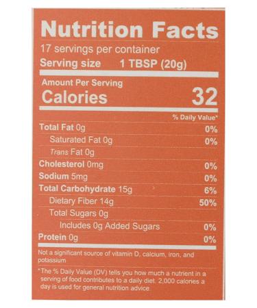 ChocZero Sugar Free Caramel Syrup 12 oz - Low-Calorie & Delicious - Buy Online on GoSupps.com